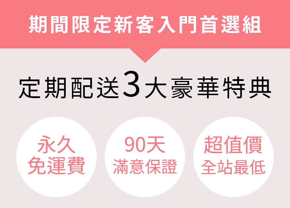 台灣首賣新客入門首選組 定期配送 免運費 免費多送7日份 物超所值1+1試用組